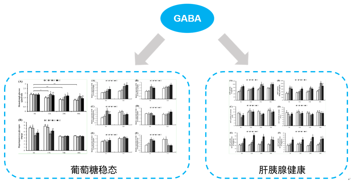 陈立侨老师成果-1月份.png